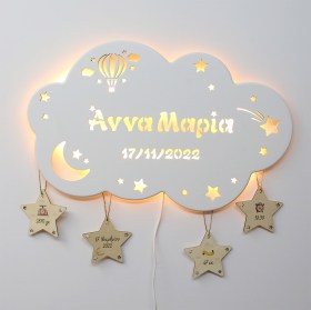 Cloud_Stoixeia_Gennisis2
