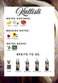 Kallisti-Body-Care-Set2